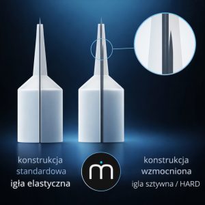 konstrukcja kartridża